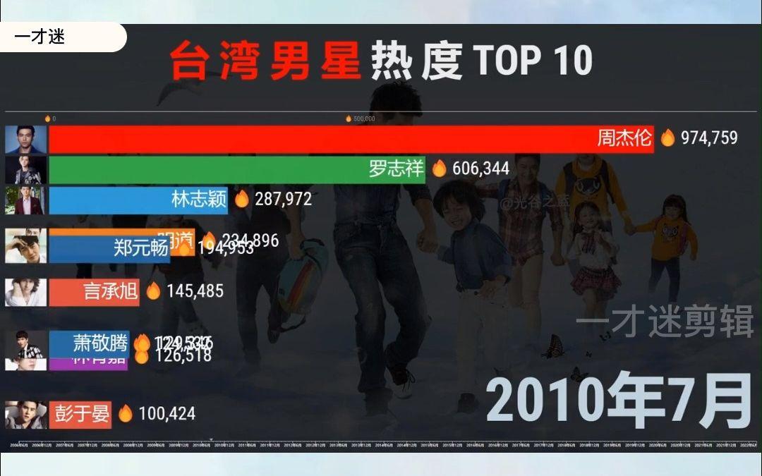 天博体育赛地聚焦——中超集结日热度飙升，国际米兰主帅复盘，更衣室稳定，球探报告显示潜力的简单介绍